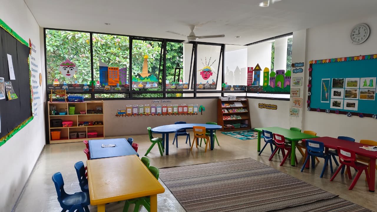 Suasana Ruang Kelas TK Islam Al Haamidiyah