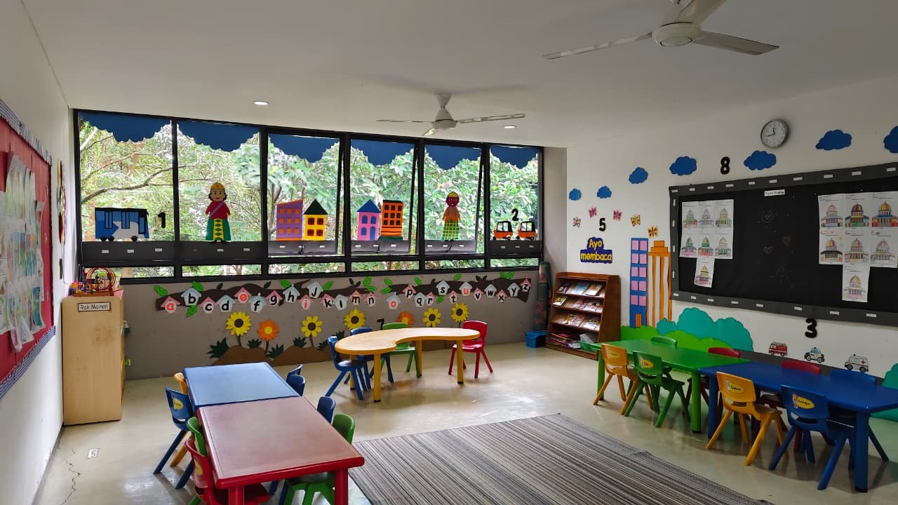 Ruang Kelas TK Islam Al Haamidiyah
